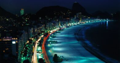 O que Fazer a Noite em Copacabana Rio de Janeiro